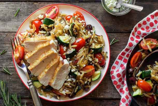 Gluten-Free Meal Plan